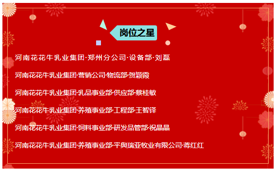 “贏在2019”，花花牛乳業集團2019年新春晚會盛大開幕